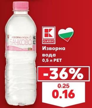 Изворна вода Бачково