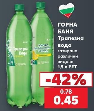 Горна Баня Трапезна вода