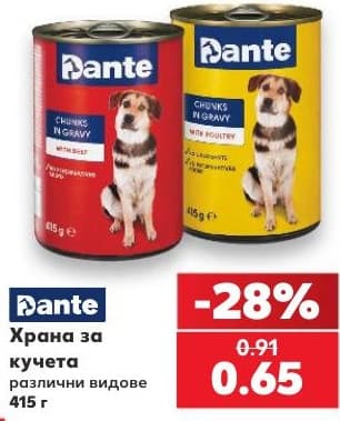 Храна за кучета Dante
