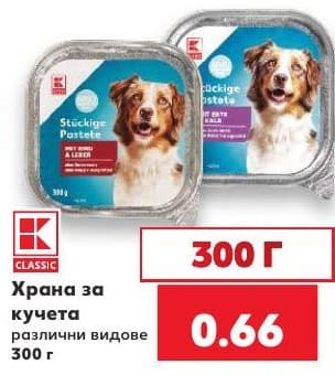 Храна за кучета Classic
