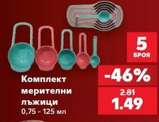 Комплект мерителни лъжици